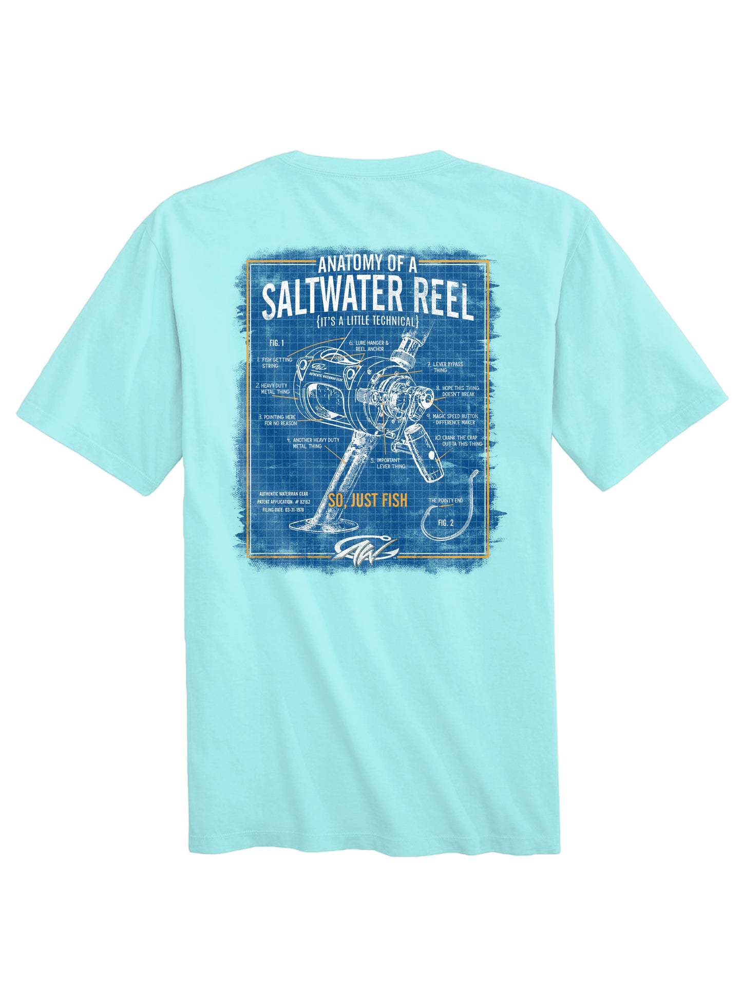 ANATOMY OF A SALTWATER REEL